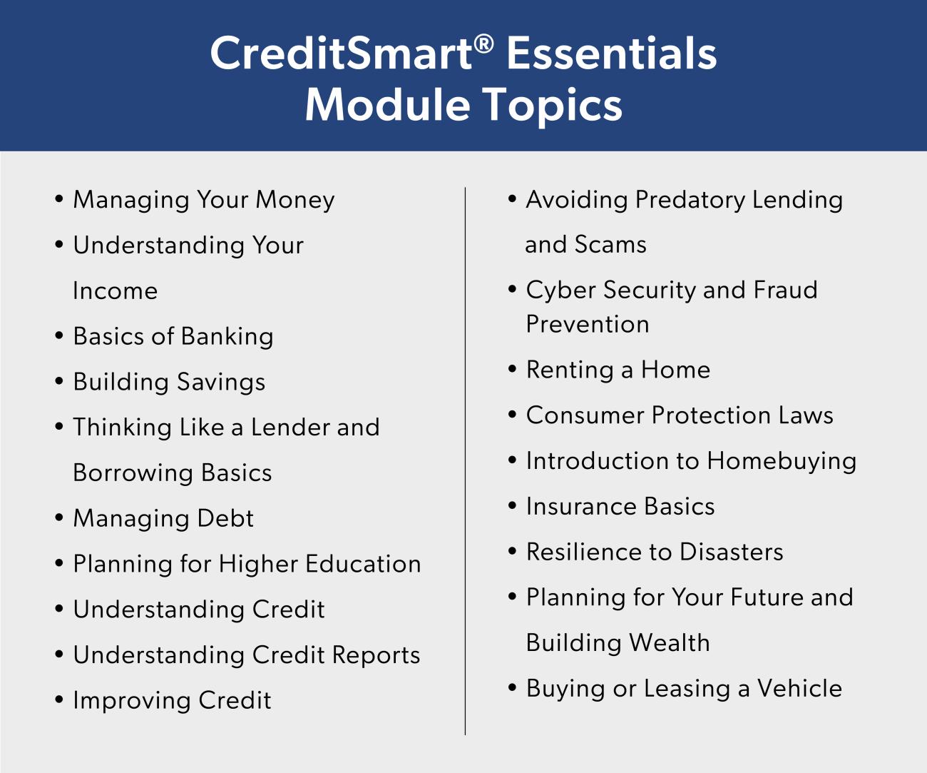 CreditSmart® Essentials Now Available in Spanish Freddie Mac Single